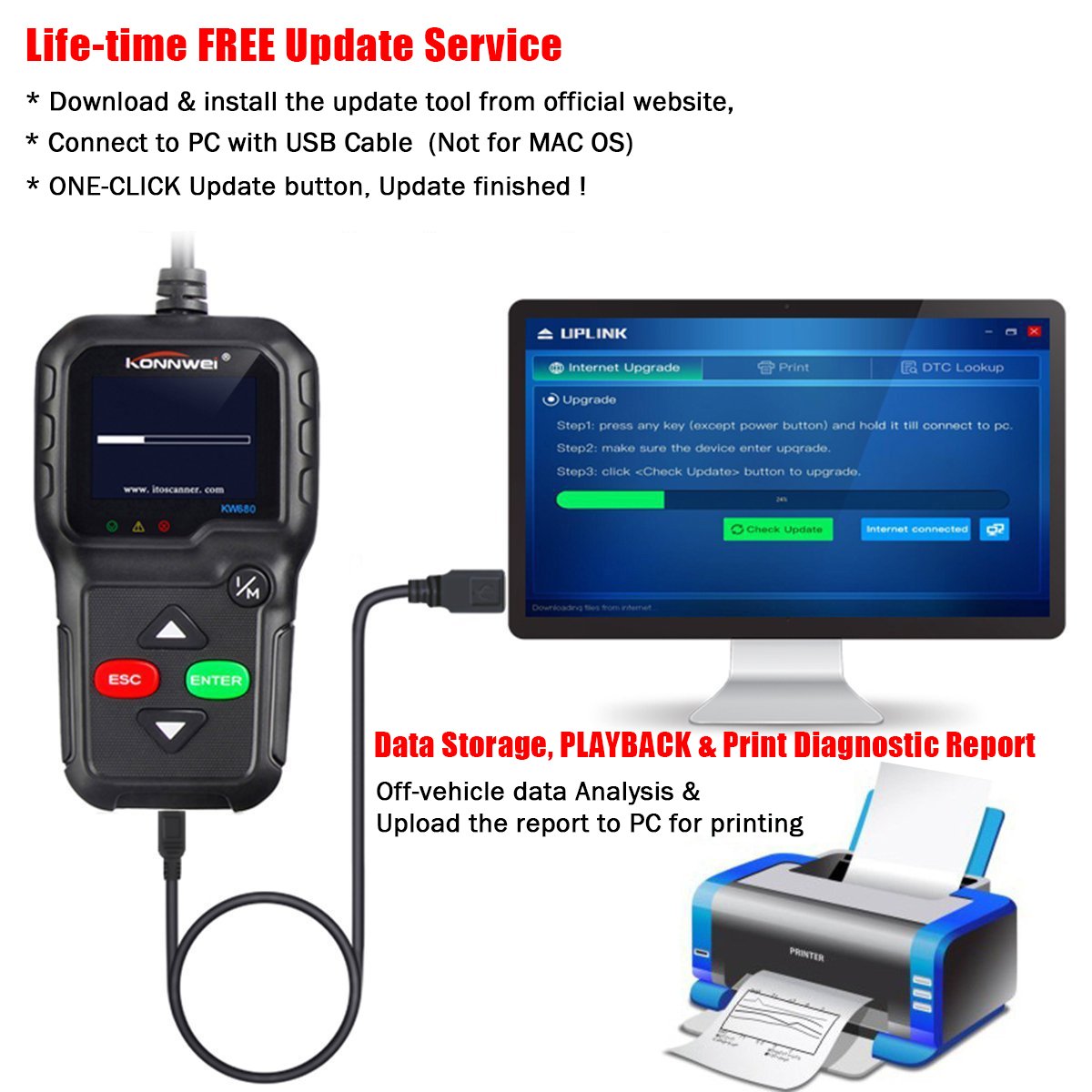 OBDII Automotive Code Reader KONNWEI KW680 OBD2 Car Diagnostic Scanner Full OBD2/EOBD Functions Car Scan Tool Vehicle Engine Fault Scanners With Extra BAT Check, O2 Sensor, On-board Monitoring Test