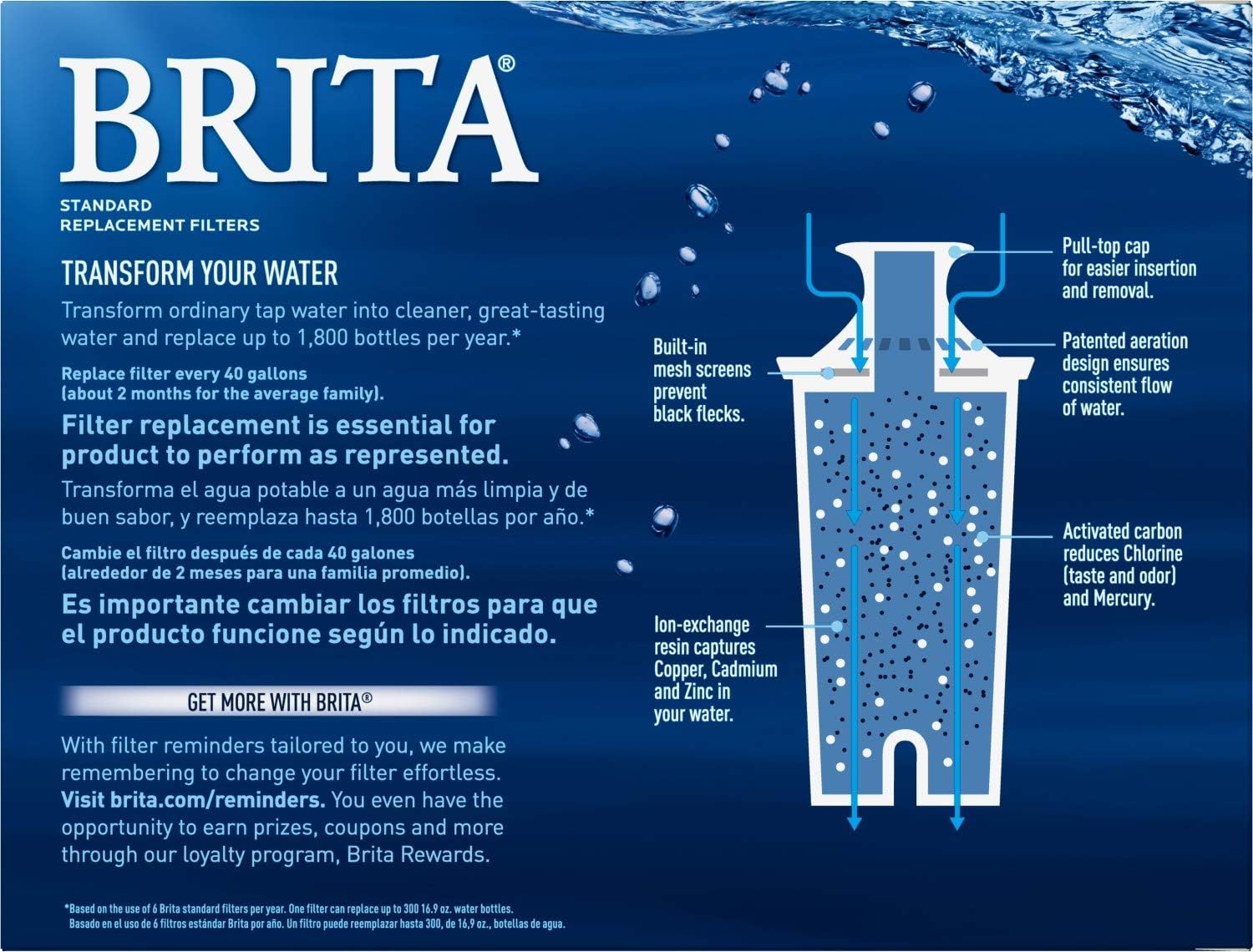 Brita Water Replacement Filters for Pitchers and Dispensers, 3 Count, White: Pitcher Water Filters: Kitchen & Dining