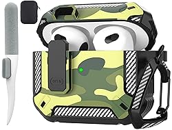 Maxjoy for Airpods 3rd Generation Case, Airpods 3