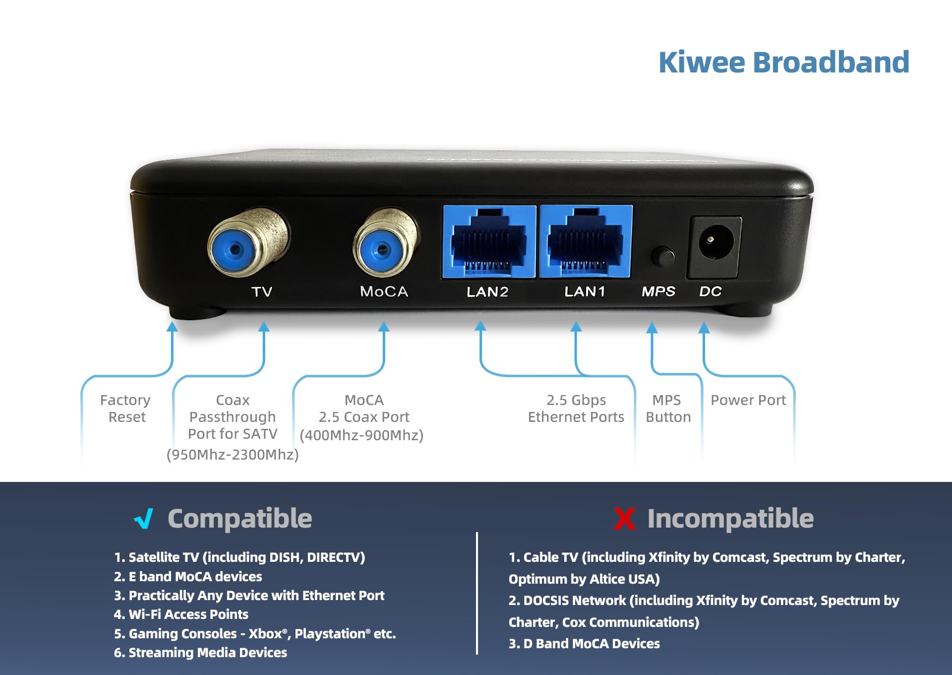 MoCA 2.5 Adapter mit Dual 2.5GbE Anschlüssen (2er-Pack) | Erweiterter E-Band (400–900MHz) | Satelliten-TV kompatibel | 2,5Gbps kabelgebundenes LAN für Streaming, Gaming, Mesh-WLAN | Inklusive Kabel | 3