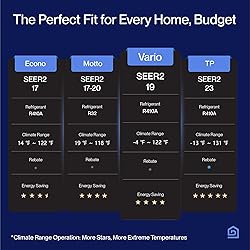 DELLA 12000 BTU Mini Split Air Conditioner Work