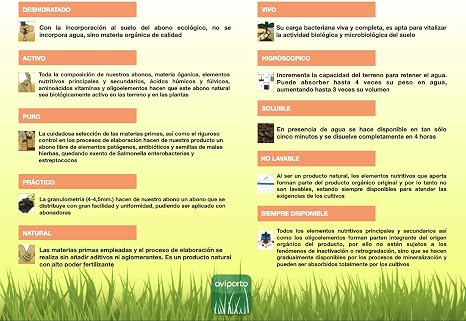 ABONOR Abono Orgánico Para Plantas Huertos y Jardines ...