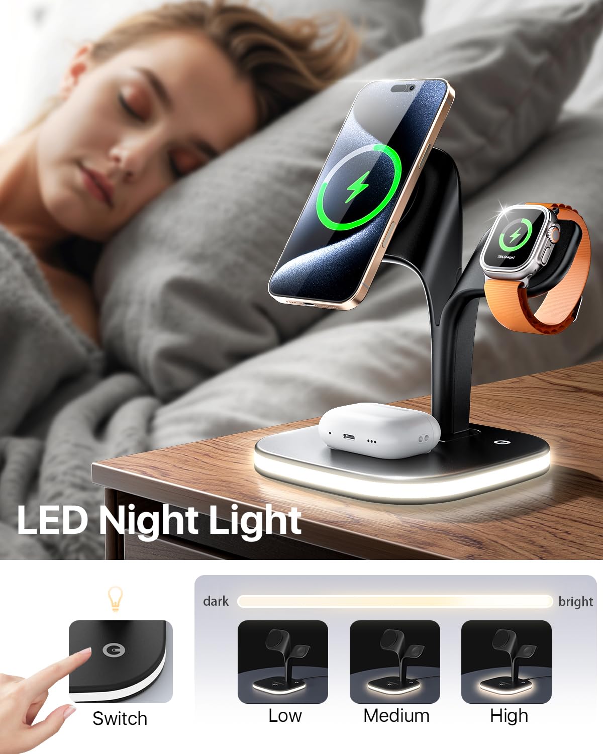 EXW Wireless Charging Station for Magsafe Charger,Charging Station for Multiple Devices,Wireless Charger for iPhone 17 Air 16 15 14 13 12 Series,Apple Watch Series 1-10,AirPods with LED and Adapter