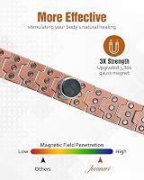 Jecanori 3X Lymph Drainage Copper Magnetic Bracelet Men 57 Magnets 3500G view 3
