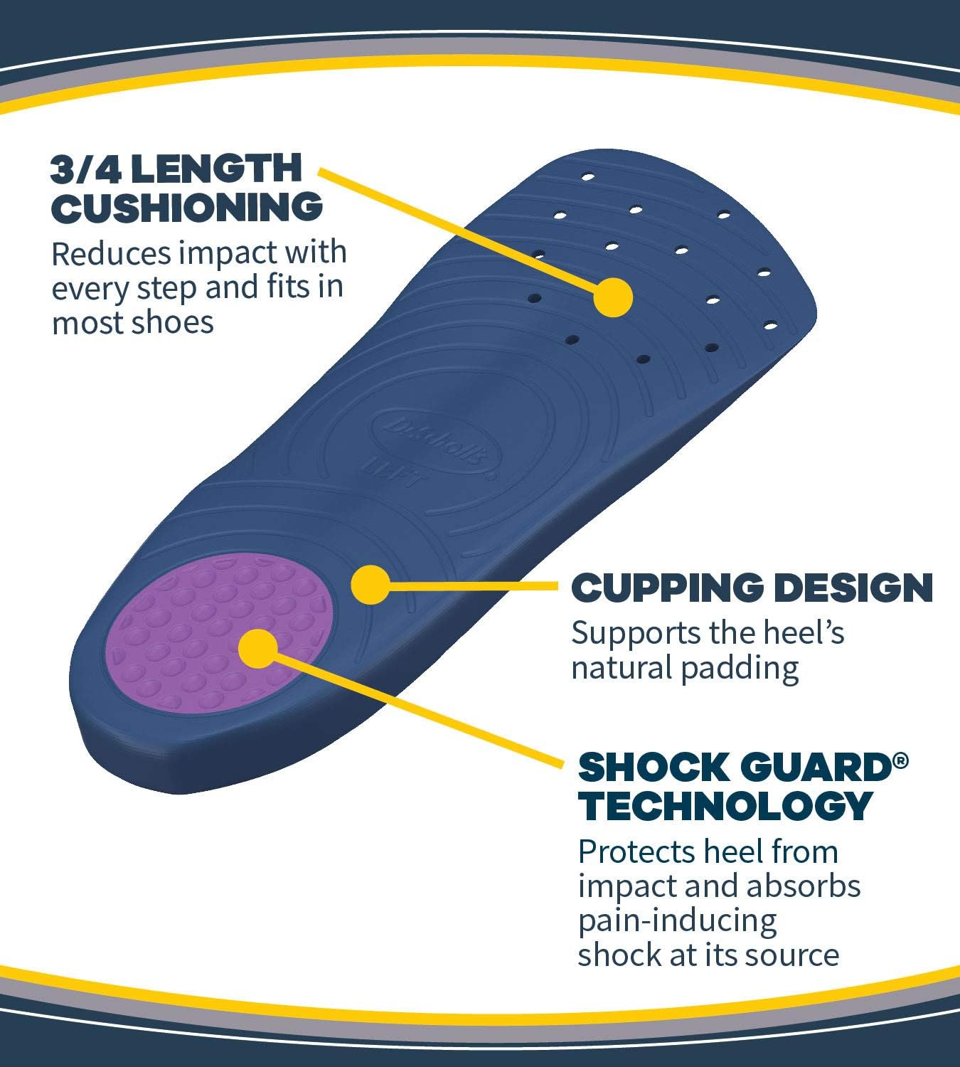 Dr. Scholl’s HEEL Pain Relief Orthotics // Clinically Proven to Relieve Plantar Fasciitis, Heel Spurs and General Heel Aggravation (for Men's 8-12, also available for Women's 5-12): Health & Personal Care
