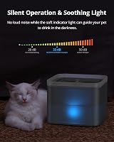NICREW Cat Water Fountain 2L with LED Nightlight 5 Filters USB Pump view 6