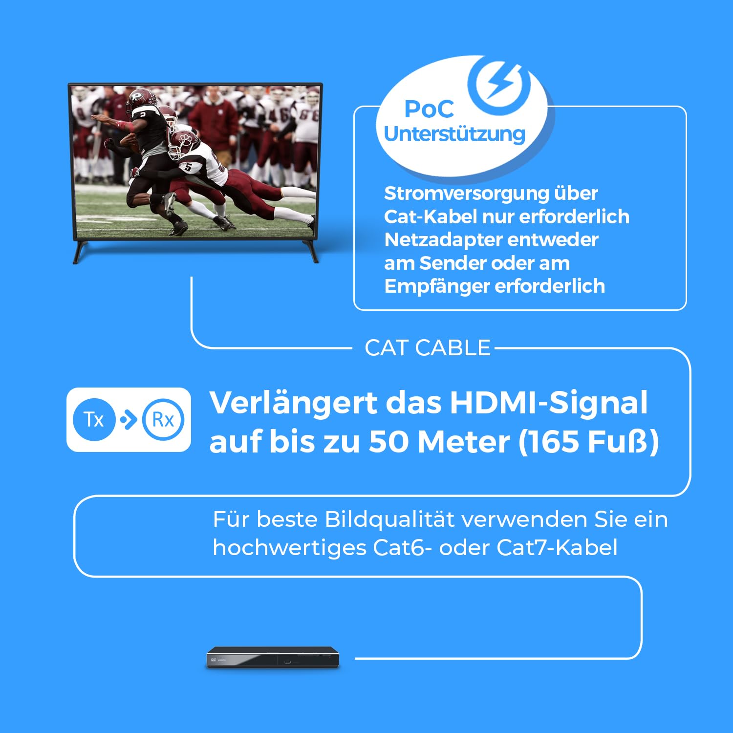 OREI HDMI Extender UltraHD Over Single Cat6/Cat7 Cable 4K @ 60Hz with HDR & IR Control - Up to 165 ft EDID Management