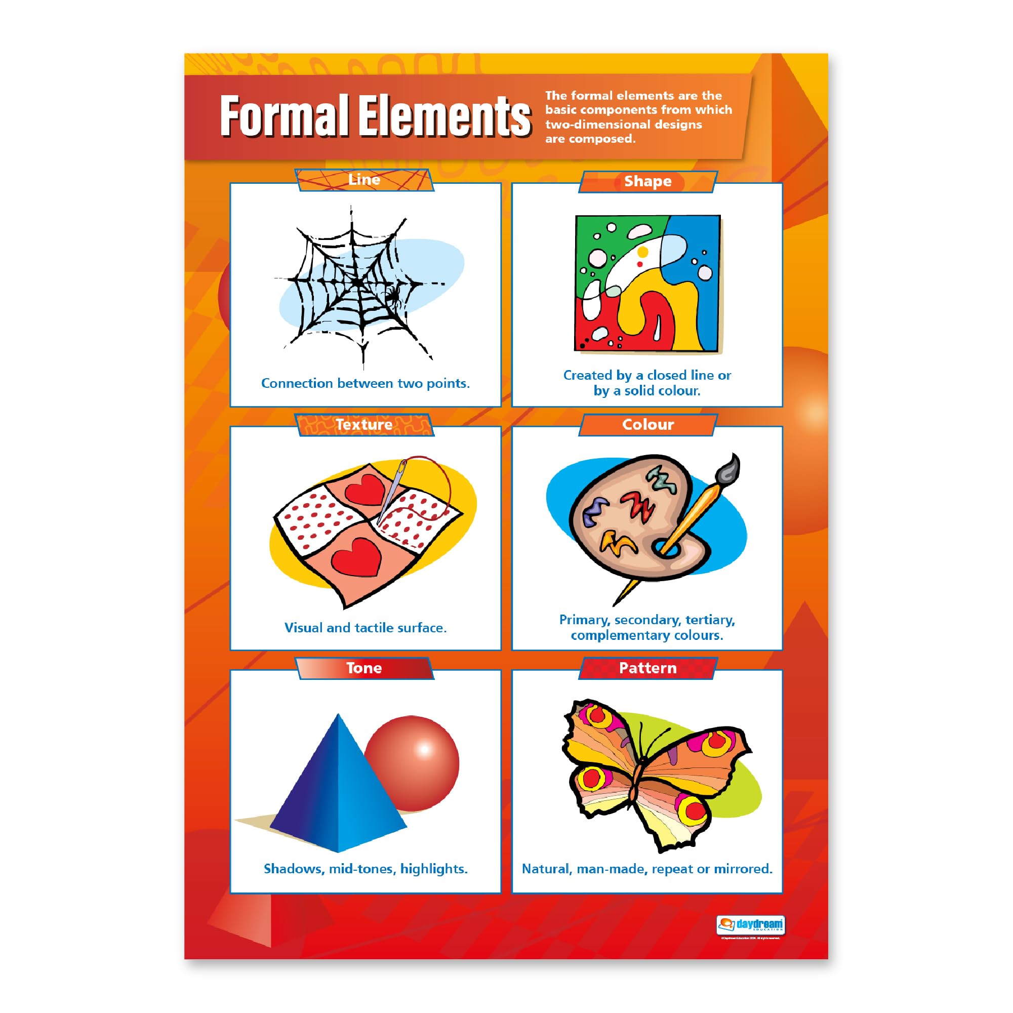 Elements | Art Posters | Laminated Gloss Paper measuring 850mm x 594mm (A1) | Art Class Posters | Education Charts by Daydream Education