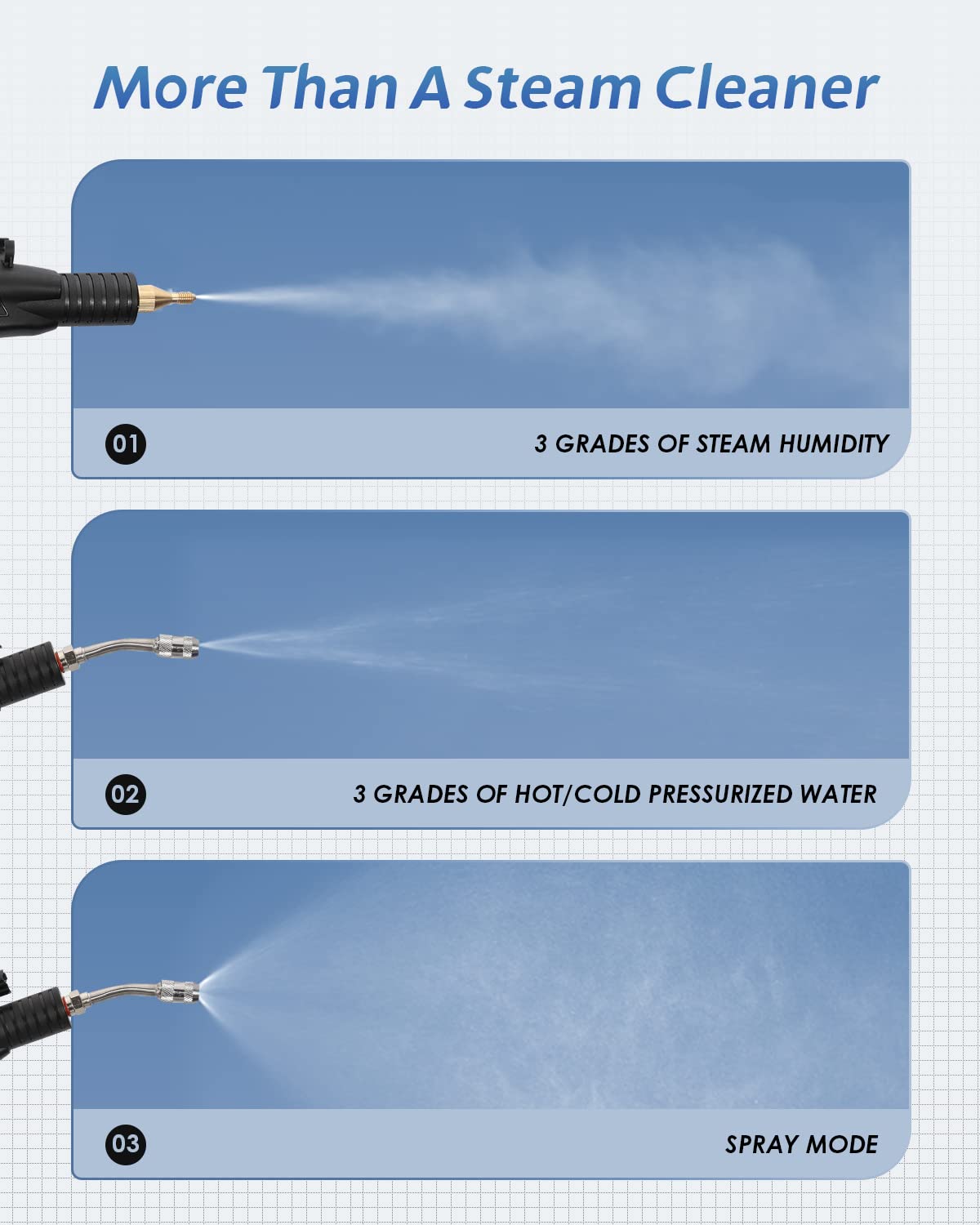 High Pressure Steam Cleaner, 1700W High Temp Portable Steamer Machine for Cleaning, Tankless and Heavy Duty for Commercial Home Use Grout Tile Kitchen Bathroom Car Detailing