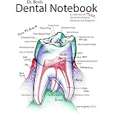 Dr. Ben's Dental Notebook: A Collection of Dental Illustrations, Handouts and Diagrams