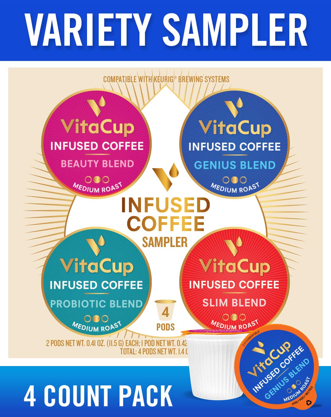 VitaCup Coffee Pods 4ct Sampler Keto|Paleo|Whole30 Friendly, B12, B9, B6, B5, B1, D3, Compatible with K-Cup Brewers Including Keurig 2.0, Top Rated Cups