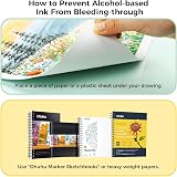 Ohuhu 48 Colour Alcohol Markers Double Tip Set for Architectural Design view 9