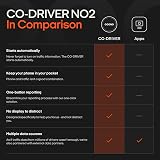 OOONO Co-Driver NO2 2024 - Next Gen Traffic Safety Alarm w/ CarPlay view 5