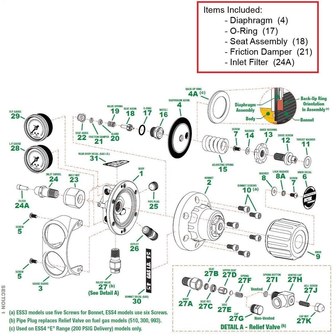 Victor Edge Series Ess3 Oxygen Regulator Rebuild Repair Parts Kit Amazon Com