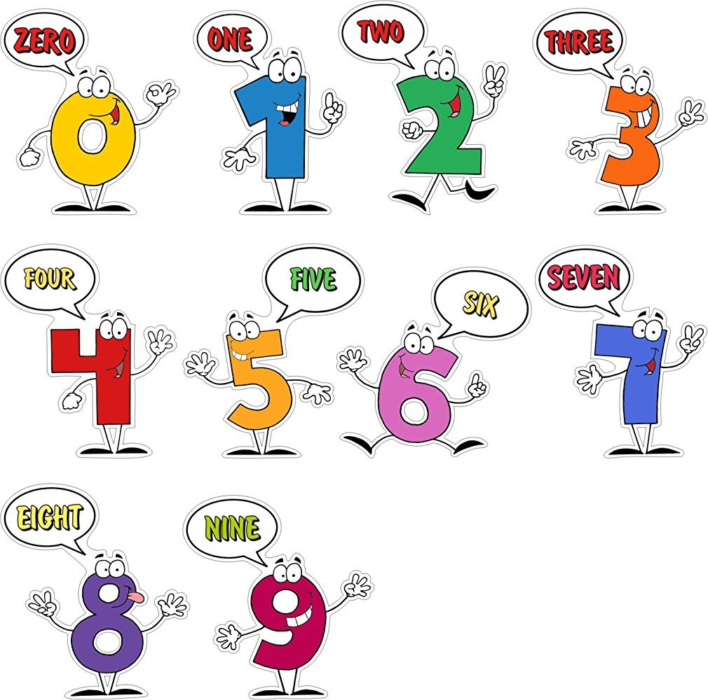 lepni.me Colorful Numbers Stickers | Nursery Decor | Kids Room Decoration | Kindergarten or Classroom Decoration Supplies | Educational, Learning and Funny | Self Adhesive Wall Art Murals