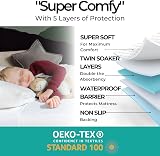 Hygge Supplies Potty Training Bed Pads 2 Pack 100% Waterproof 86x91cm view 4