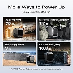 EF ECOFLOW WAVE 3 Portable Air
