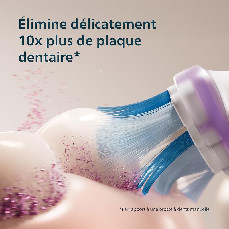 Sonicare 7100 - Brosse à dents électrique sonique avec application, 4 modes de brossage,3 niveaux d'intensité, Alerte de pression, EasyStart, SmarTimer, Bleu, HX7423/01 [Nouvelle technologie]