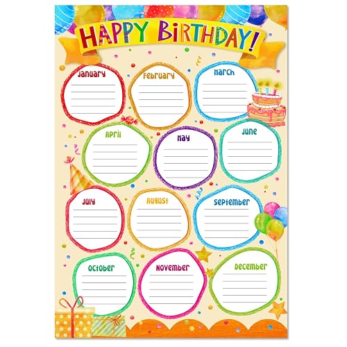 FaCraft Birthday Chart for Classroom - Happy Birthday Poster Reusable ...
