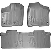 SMARTLINER Custom Fit Floor Mats 2 Row Liner Set for 2013-2020 Toyota Sienna