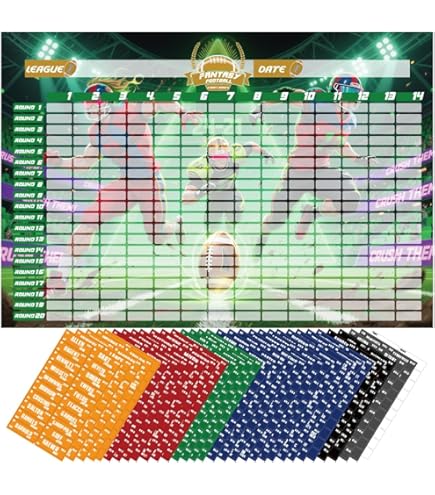 Nfl Draft Picks Yahoo Nfl Pick Fantasy Football Draft Picks List