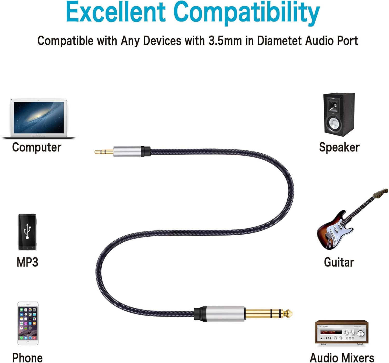 3.5 mm to 6.35 mm Audio Cable 30Ft, Gold-Plated Terminal Silver Color Zinc Alloy Housing 3.5mm 1/8" Male TRS to 6.35mm 1/4" Male TRS Nylon Braided Stereo Audio Cable for iPhone, Amplifiers(30Ft/10M): Home Audio & Theater