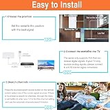 Amazqi Indoor TV Aerial 250+ Miles 4K Freeview Signal Booster 5M Cable White view 6