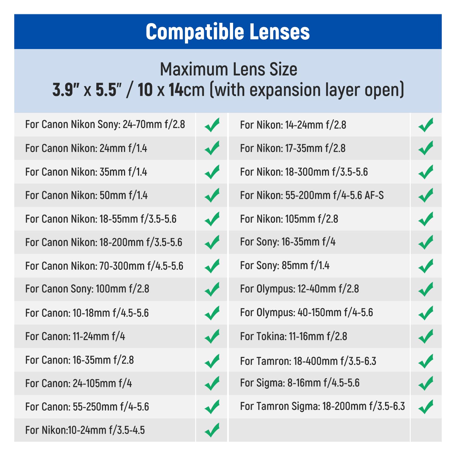 NEEWER Camera Lens Pouch for 3.9