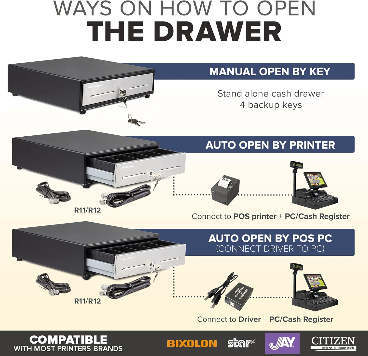 Mini Cash Register Drawer 13” for Point of Sale (POS) System - Black with Stainless Steel Front - Fully Removable 2 Tier Cash Tray, 4 Bill/5 Coin, 24V, RJ11/RJ12 Key-Lock, Double Media Slot : Electronics