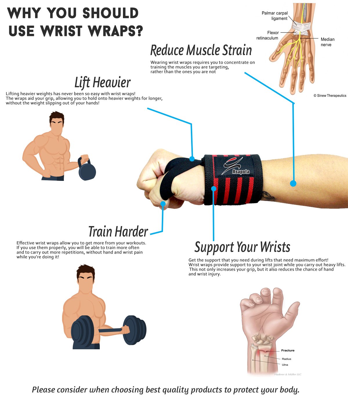 Wrist Wraps for Bodybuilding, Gym, Kettlebells, Workout, Strength Training, Weightlifting, Powerlifting, Cross Training - Fitness Wrist Wraps Support for Men/Women - Best Material&Design (red-black)