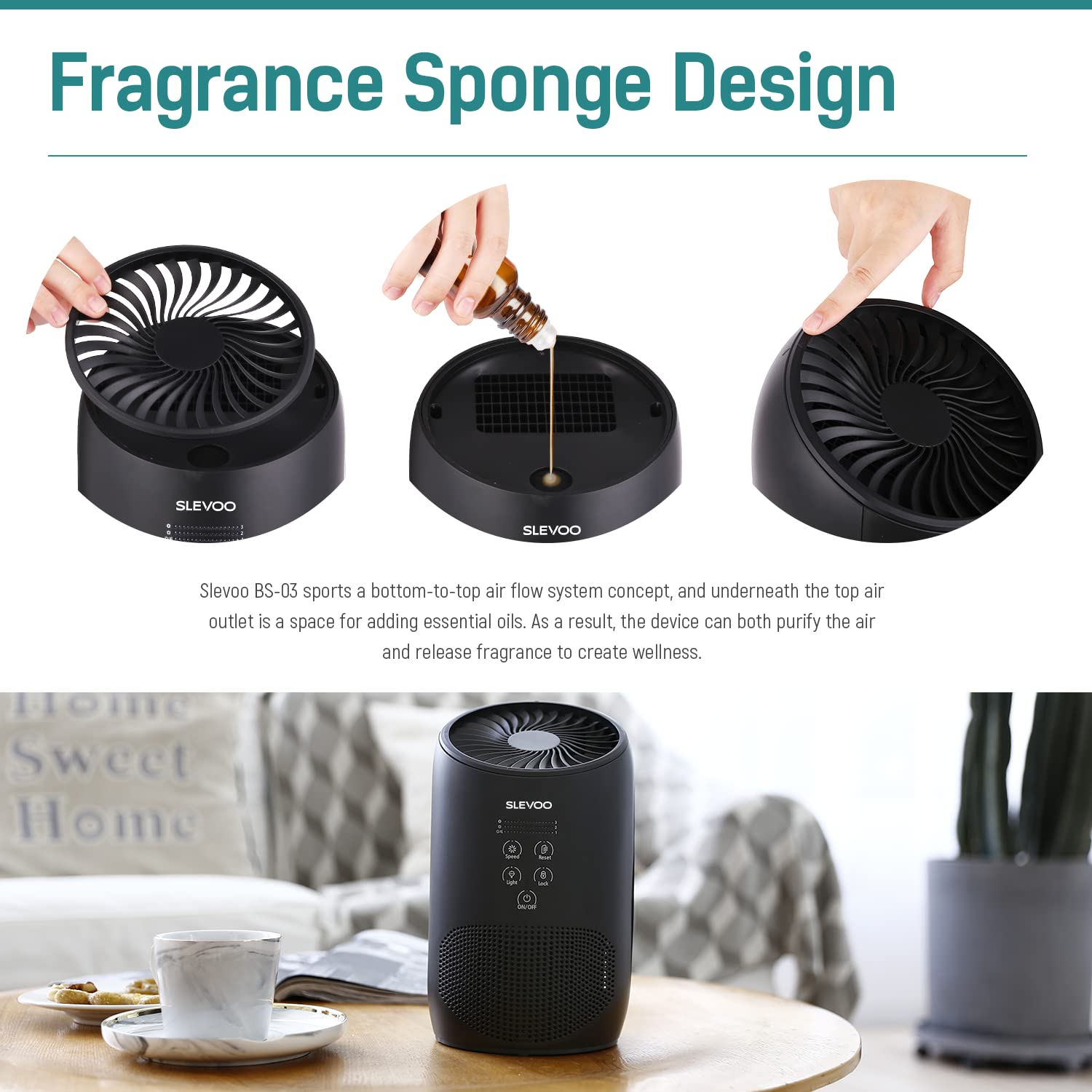 Slevoo Air Purifiers for Bedroom Pets in Home, 2024 New Upgrade H13 True HEPA Air Purifier with Fragrance Sponge, Effectively Gether Fine Particles, Smoke, Pet Dander, Odors, Black