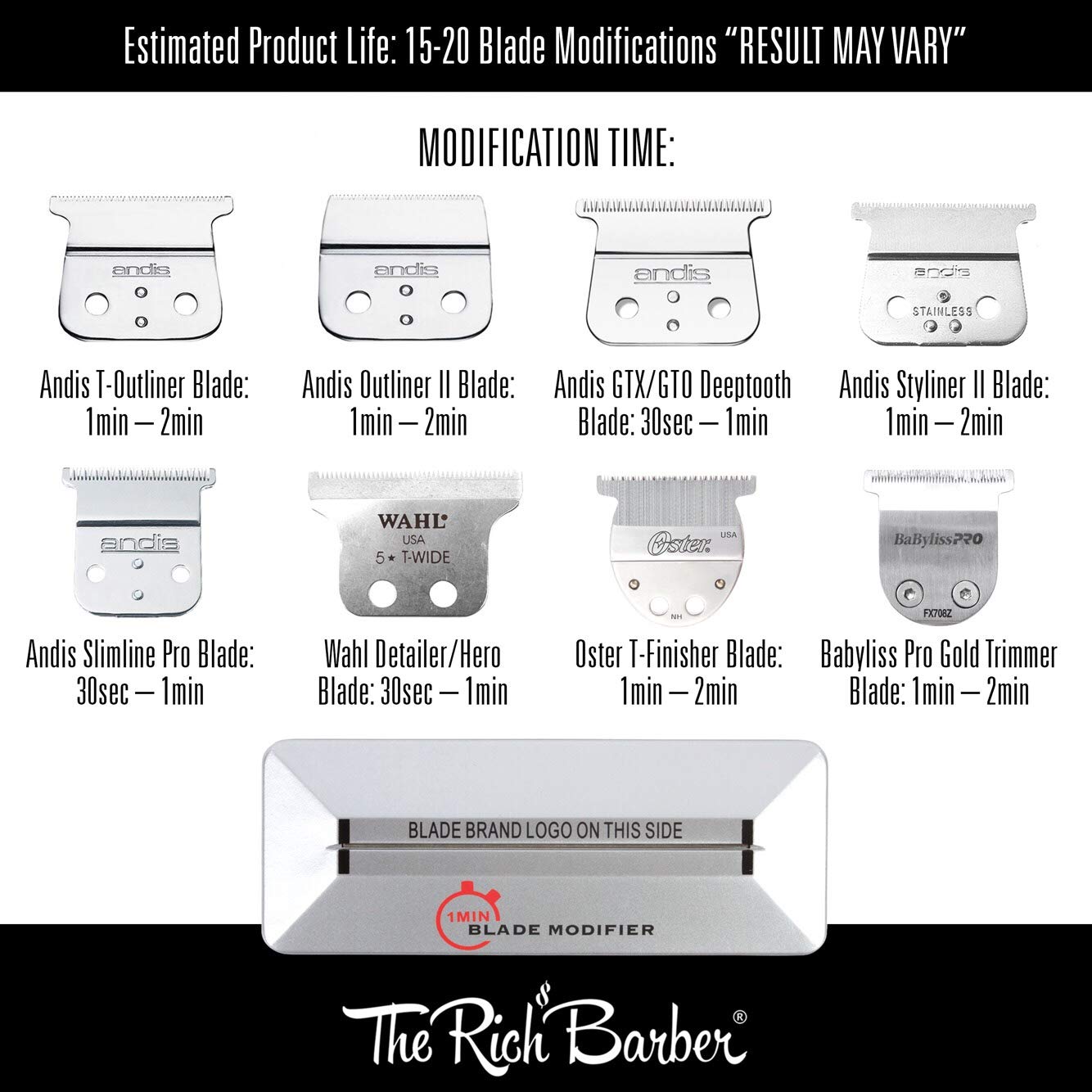 andis blade modifier
