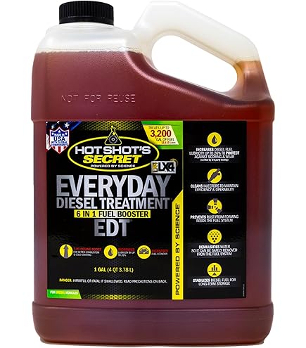 Amazon.com: Power Service 9128 9128-04 Bio Kleen Biocide, 1 Gallon