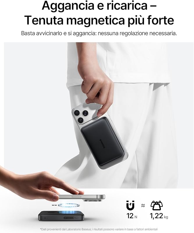EnerFill FM21 Qi2.2 25W Powerbank Magsafe, 10000mAh Power Bank Magnetico, PD USB C 45W Ricarica Rapida, Batteria Esterna per iPhone 18/17/16/15/14 Pro Max