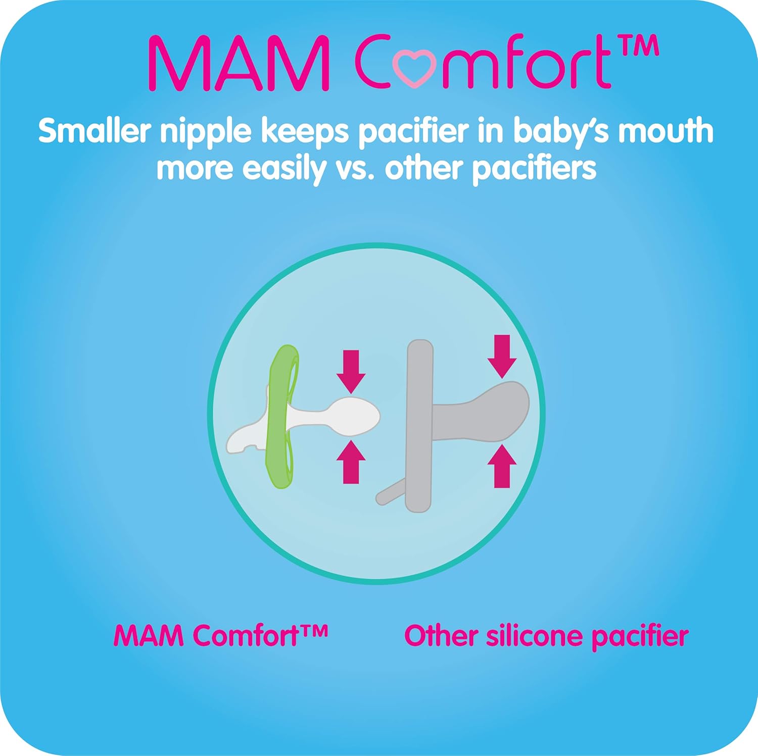 mam comfort dummy