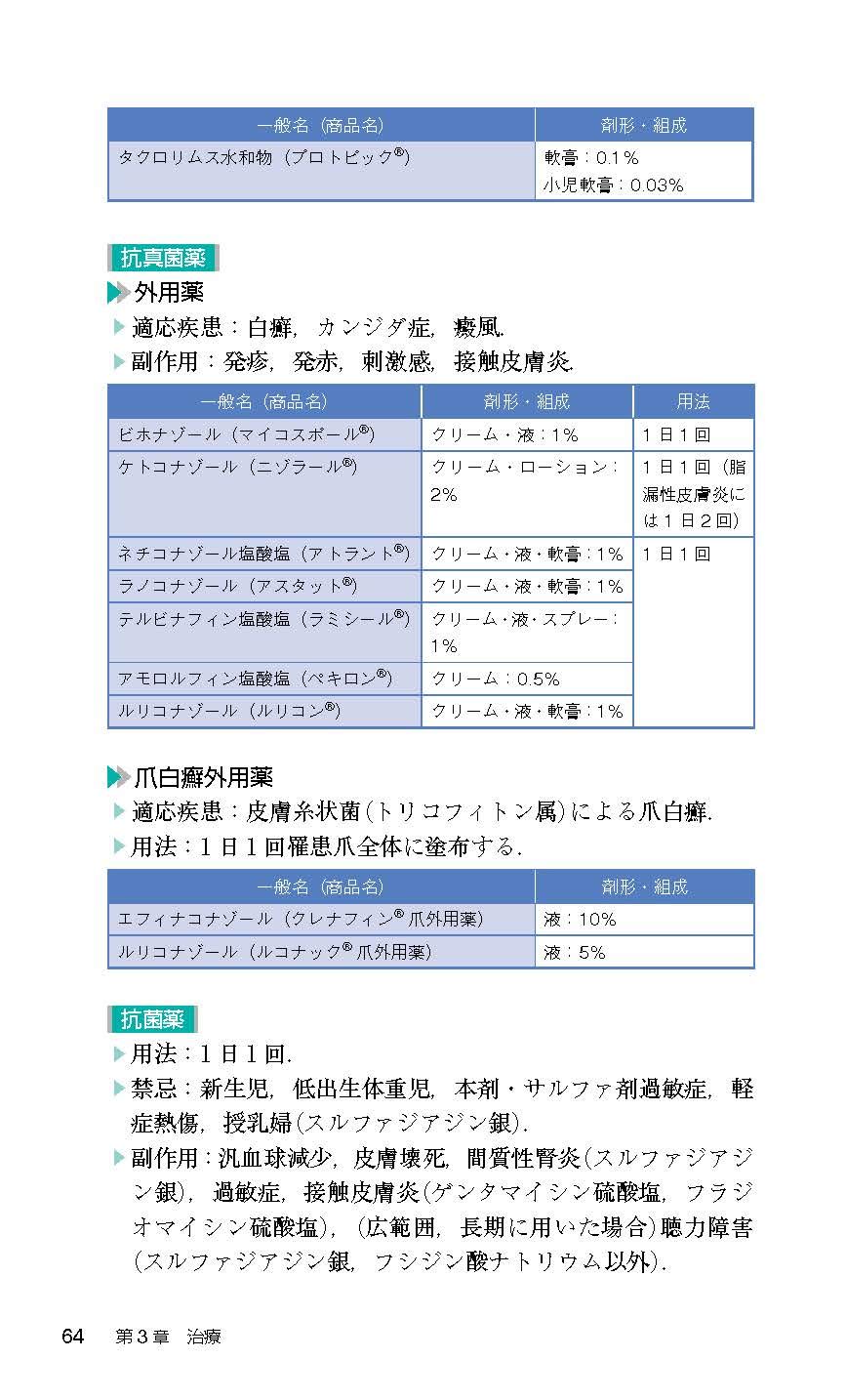 皮膚科レジデントマニュアル Amazon Com Books