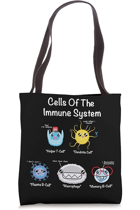thumbnail image 2 of Molecular Biology Biologist Genetic Scientist Immune System... 2 of 13