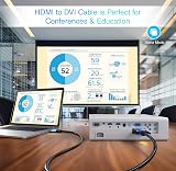 BlueRigger HDMI to DVI Cable 1M High-Speed Bi-Directional Adapter view 6