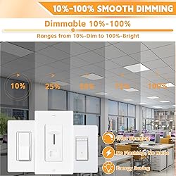 OKQ 20Pack 2x4 LED Flat Panel Light Drop Ceiling