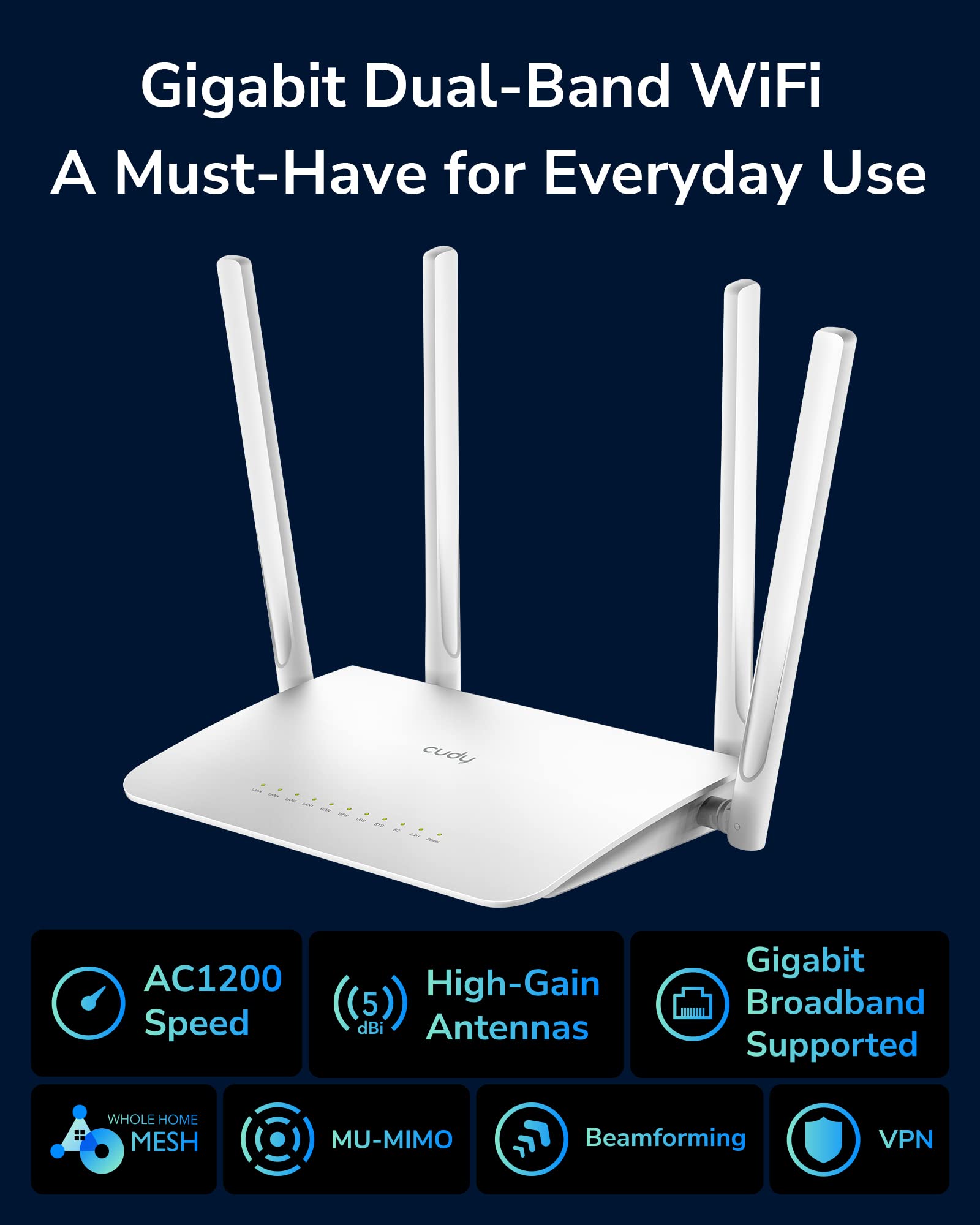 Image showcasing Mua Cudy AC1200 Gigabit WiFi Router(WR1300), Dual Band MU-MIMO Wireless Internet Router, 4 x ...