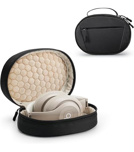 Amazon.com: Geekria Shield Headphone Case Compatible with Sony WH
