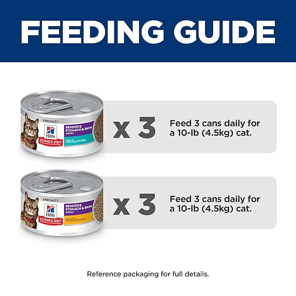 HILL’S SCIENCE DIET ADULT SENSITIVE STOMACH & SKIN WET CAT FOOD VARIETY PACK, TUNA & VEGETABLE, CHICKEN & VEGETABLE, 2.9 OZ. CANS, 12-PACK