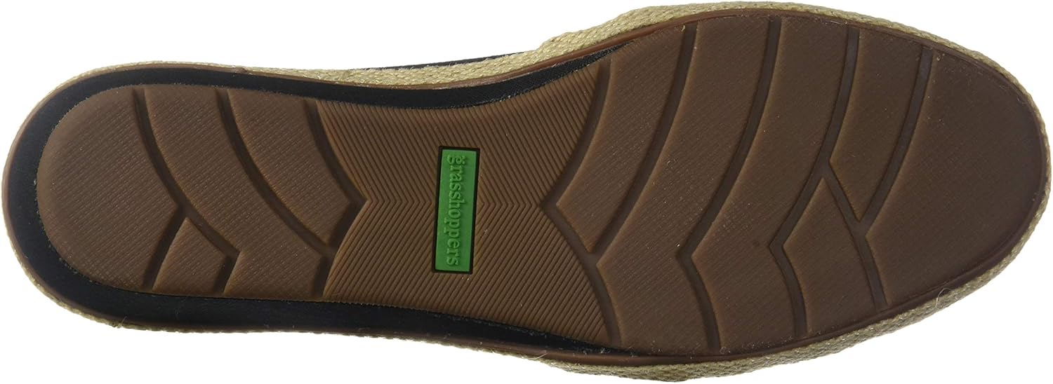 grasshoppers blaise wedge