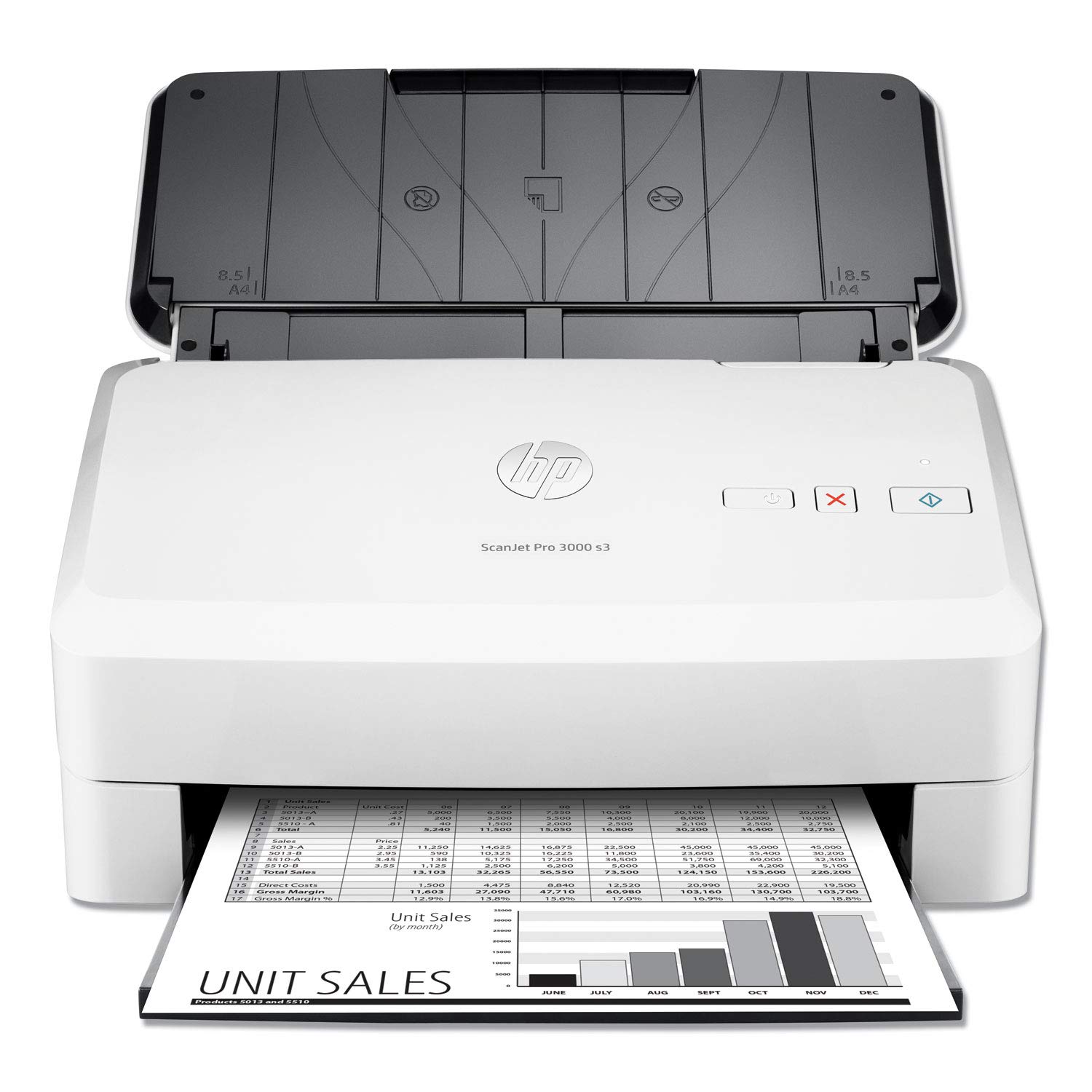 HP ScanJet Pro 3000 s3 Sheet-feed OCR Scanner
