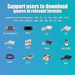 Dosnura RG353PS Handheld Game Console Linux OS