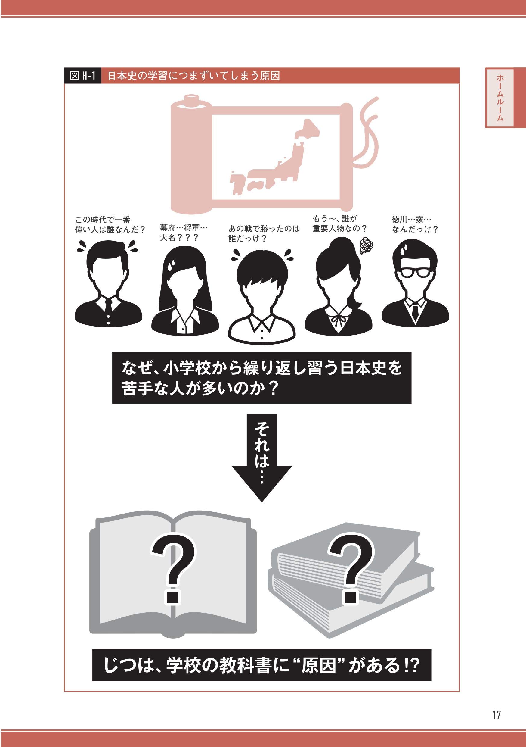 一度読んだら絶対に忘れない日本史の教科書 公立高校教師youtuberが書いた Amazon Co Uk Books