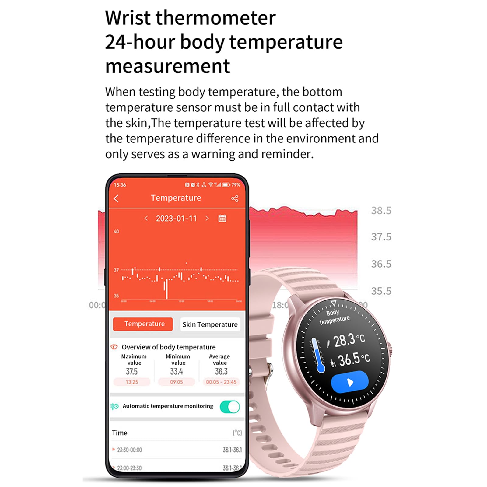 Smart Watch for Men Women with Bluetooth Call, HD Fitness Activity Tracker with 111 Sport Modes,Voice Assistant IP67 Waterproof Smartwatch with Blood Pressure Sleep Monitor for Android and iPhone