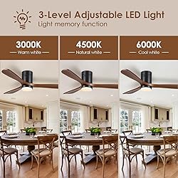 Mpayel 52" Wood Ceiling Fan With Light and Remote