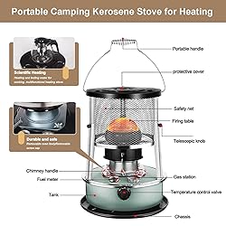 OVLRIJP Kerosene Heater Indoor, Small Kerosene