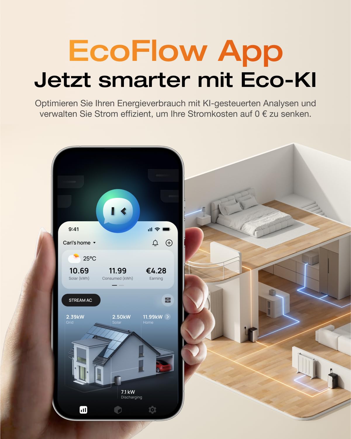 ECOFLOW STREAM AC 0% VAT, Balkonkraftwerk mit Speicher, 1,92kWh Solarspeicher, 100% Kompatibel mit allen Balkonkraftwerke, 800W bidirektional, erweiterbar bis 11,52kWh, Plug&Play, IP65, TOU&KI 3